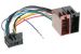 ACV Pioneer original ISO-kabel, reservdel