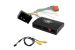 Connects2 Connects2 Infodapter Gränssnitt Fiat 500L/Ducato 2014
