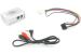 Connects2 AUX-adapter Audi Quadlock utan MMi (Dubbel-din)