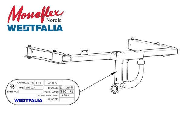 Westfalia Dragkrok med fast kula