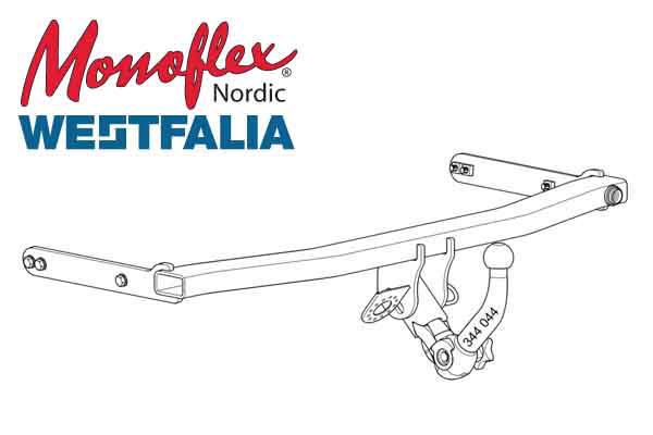 Westfalia Dragkrok med avtagbar kula