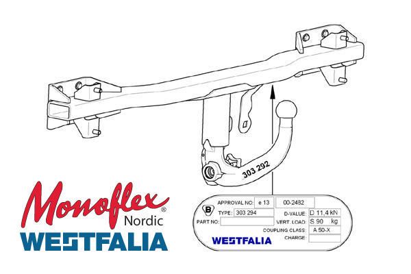 Westfalia Dragkrok med avtagbar kula