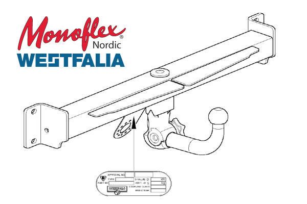 Westfalia Dragkrok med avtagbar kula