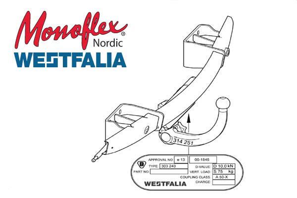 Westfalia Dragkrok med avtagbar kula
