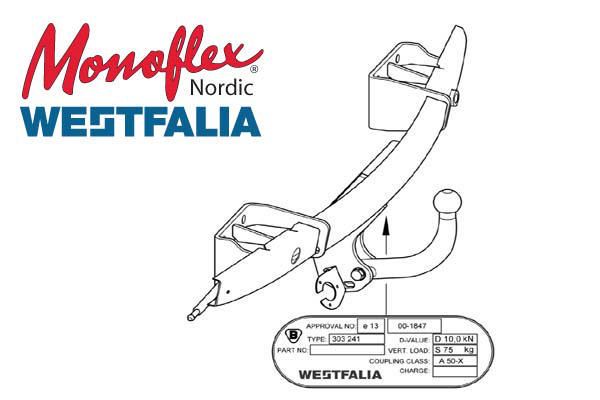 Westfalia Dragkrok med fast kula
