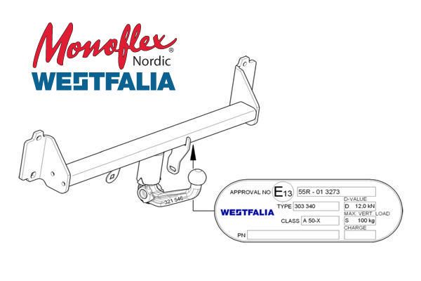 Westfalia Dragkrok med avtagbar kula