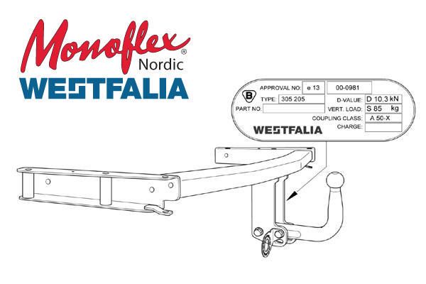 Westfalia Dragkrok med fast kula
