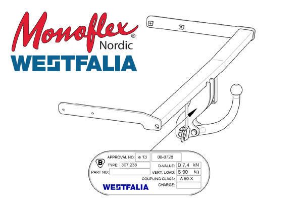 Westfalia Dragkrok med fast kula