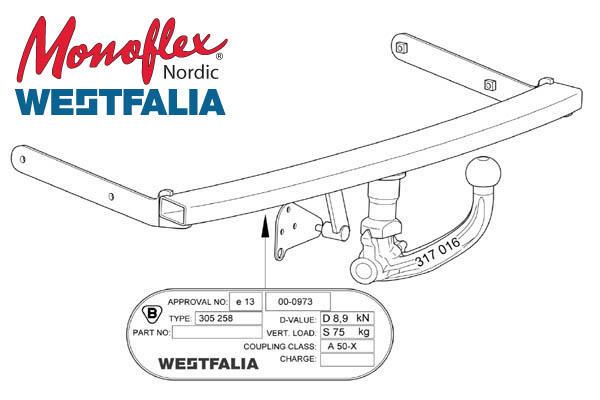 Westfalia Dragkrok med fast kula