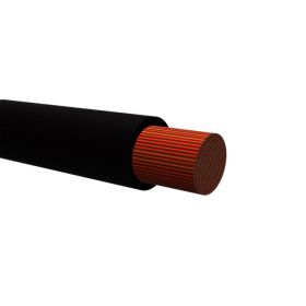 RKUB, 4.0mm2, SVART ProMeister