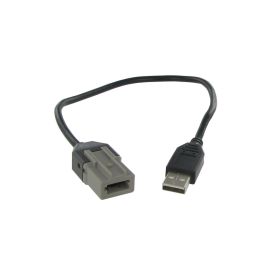 Connects2 USB-adapter Citroen